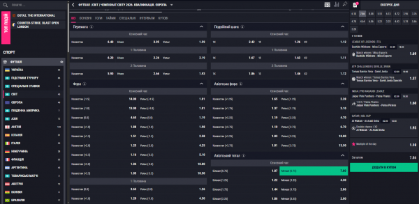 Виды ставок в БК Favbet на официальном сайте